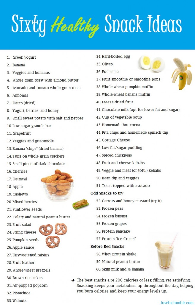 List of Healthy Snack Ideas (found randomly on tumblr)