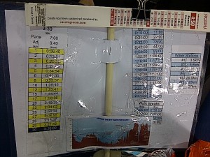 Back of my pacer sign with lots of info