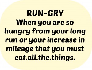 RUN-GRY: When you are so hungry from your long run or your increase in mileage that you must eat.all.the.things.