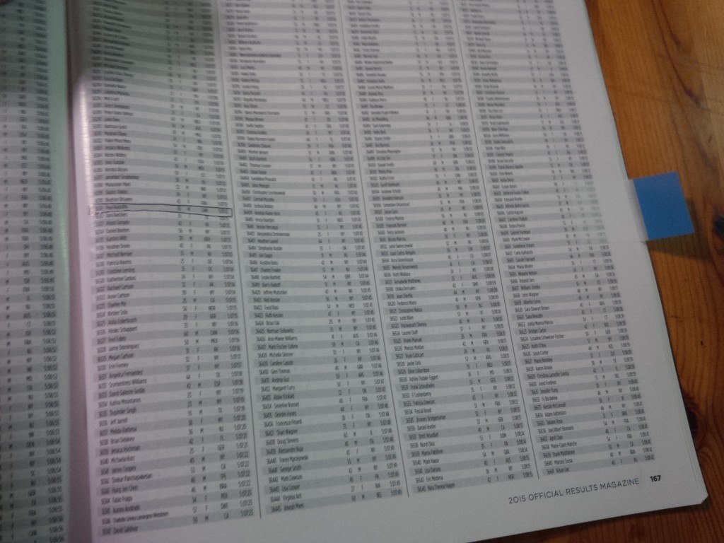 Page 167. Can you see why I love this page so much?