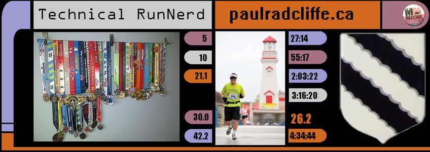 paulradcliffe.me paulradcliffe.me